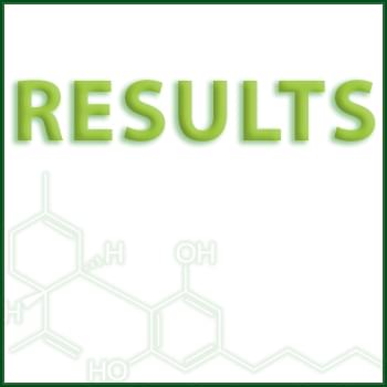 Synabis Results